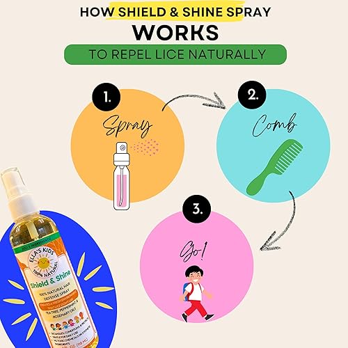 Miniatura 4 de Spray de Aceite Capilar Natural para Prevención y Repelente de Piojos para el Cabello de Niños Hecho con Aceites Esenciales, Desenreda y