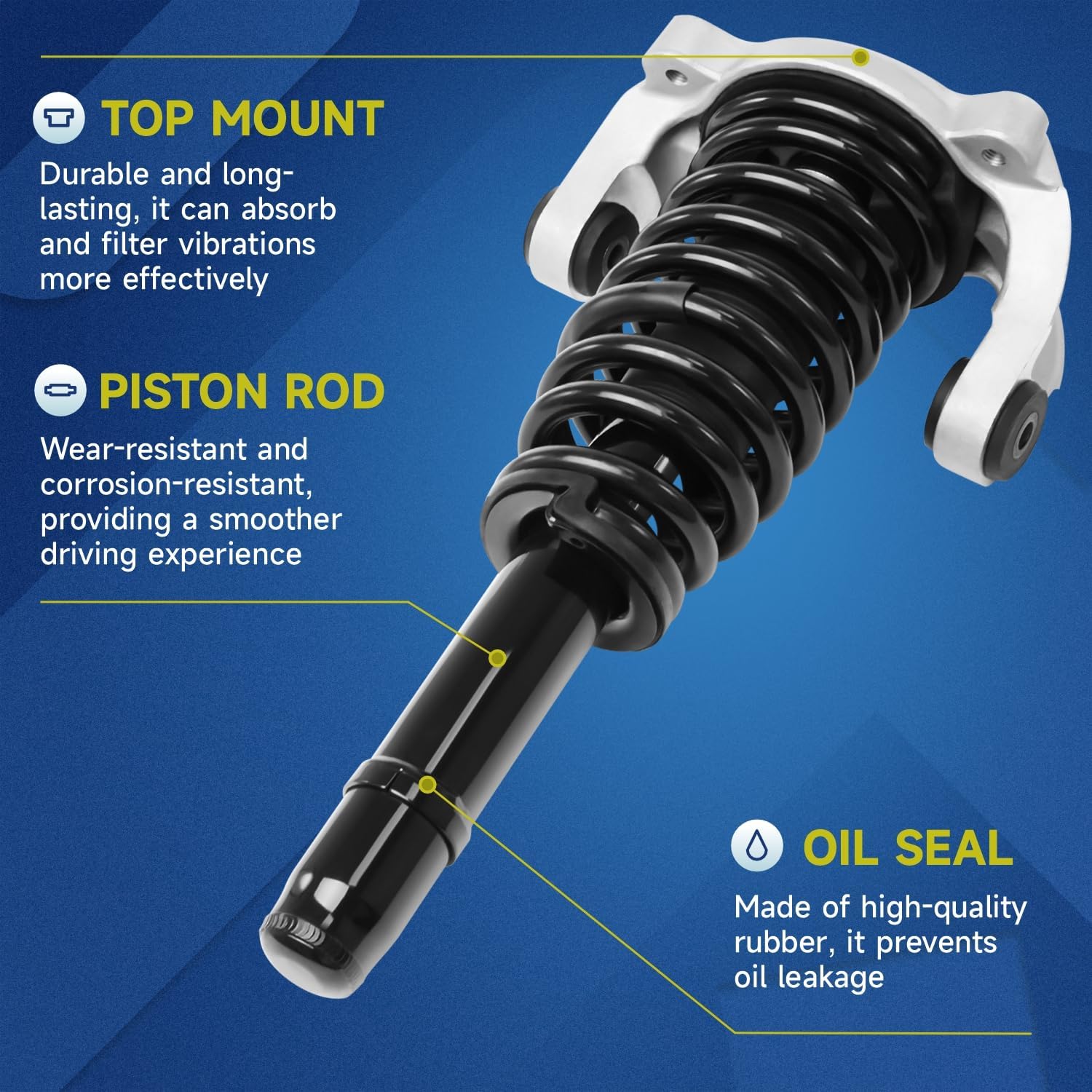 Vextone Front Struts Shocks Fit for 1999 2000 2001 2002 2003 2004 2005 2006 Dodge Stratus Sedan - Shock Absorbers Left & Right Replace 171565L 171565R (Set of 2)