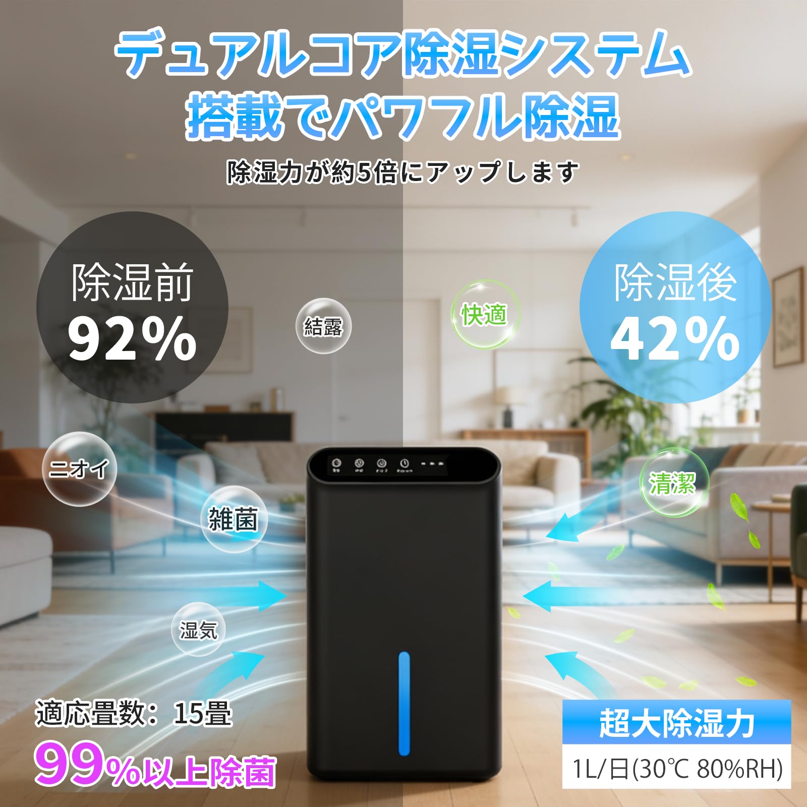 Amazon | 【2026最新進化】除湿機 小型 除湿器【新ダブルペルチェ式で