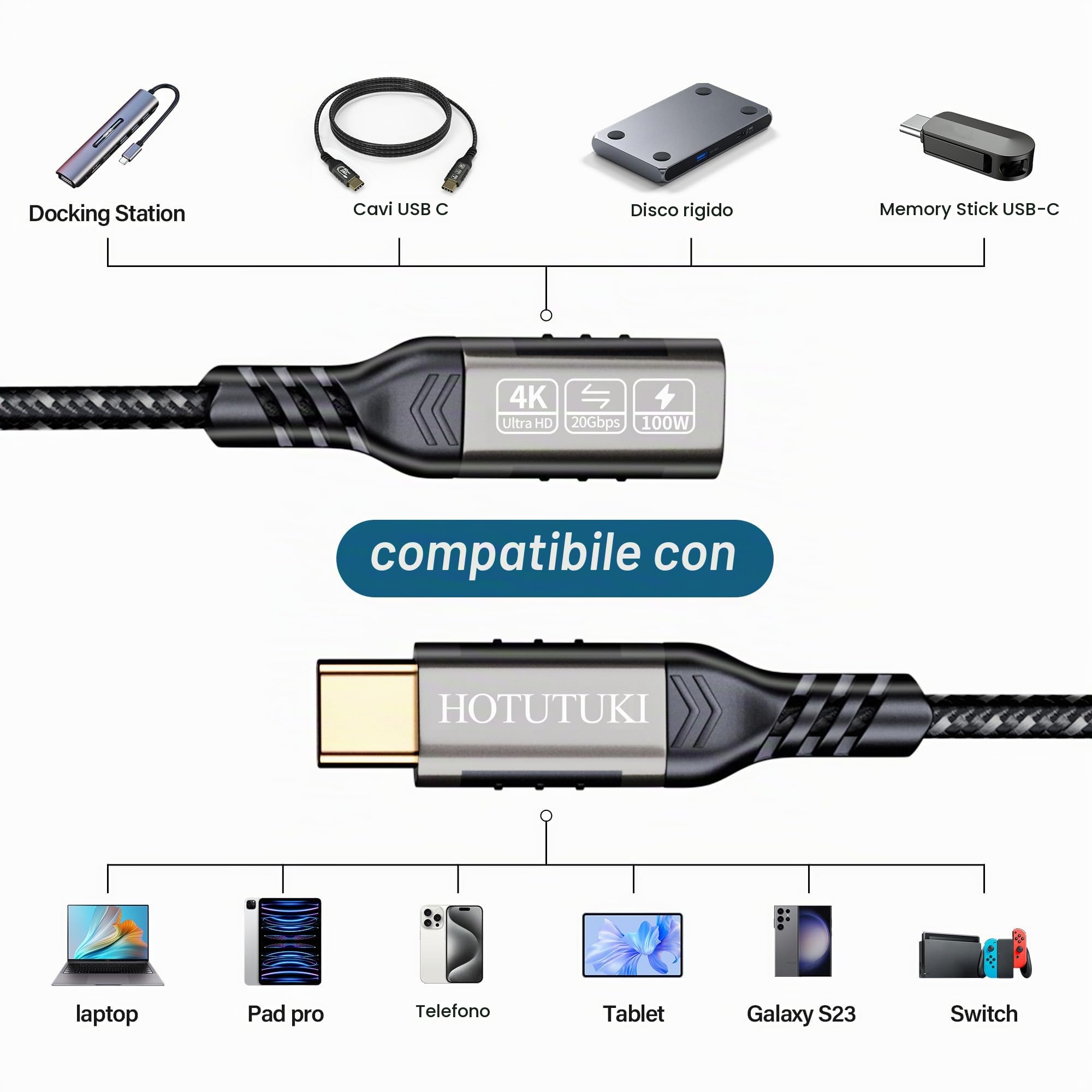 prolunga usb c 5 metri, USB 3.2 Tipo C, Supporta 20 Gpbs Sync 100 W di Ricarica,USB 3.2 Gen2 20Gbps cavo usb-c maschio femmina 4K@60Hz con USB C 3.2/3.1/3.0