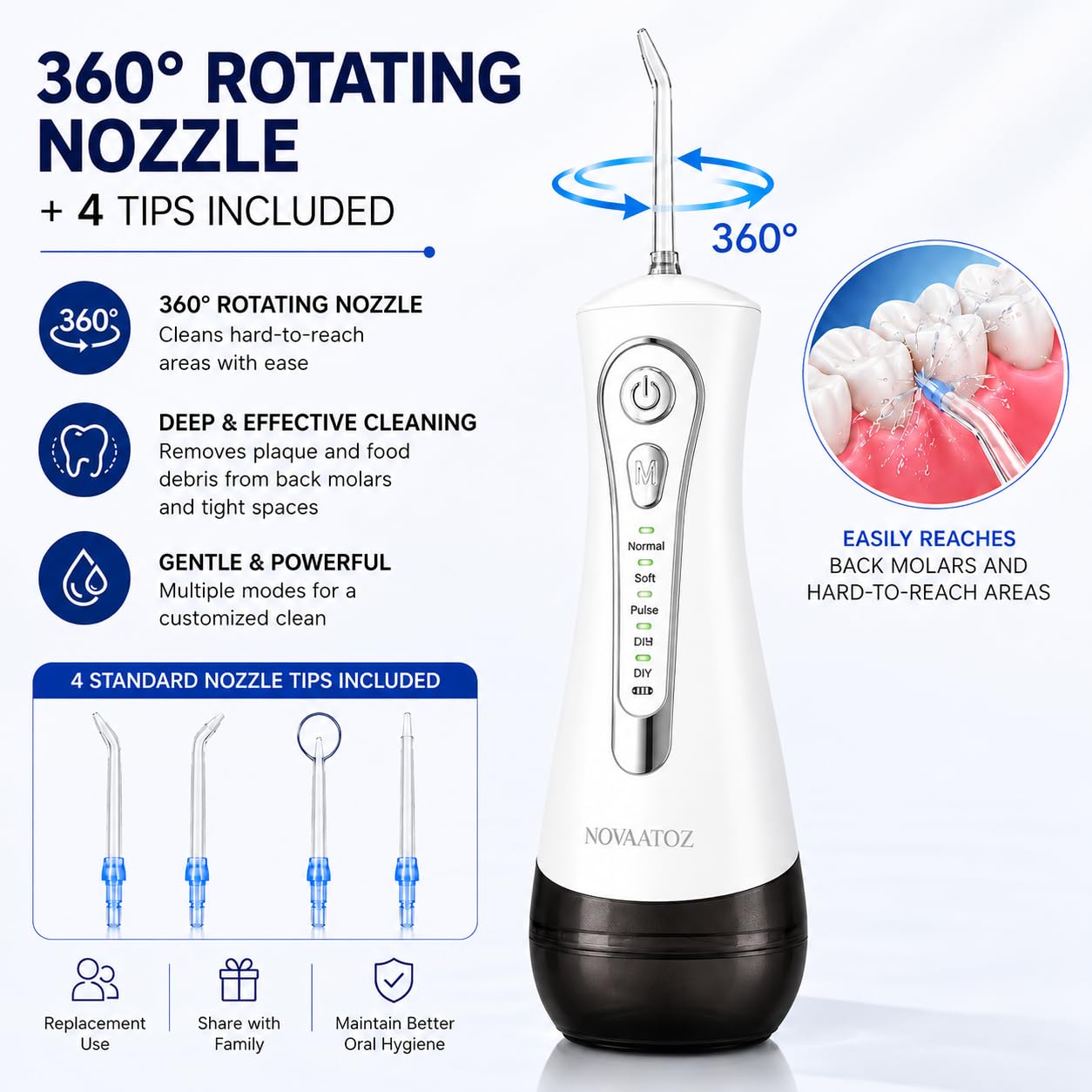 Hydro Advance 2.0 - Irrigador dental inalámbrico para limpieza de dientes, chorro de precisión de 0.6 mm, 4 modos de presión, tanque de 320 ml IPX7 impermeable, 4 boquillas (blanco)