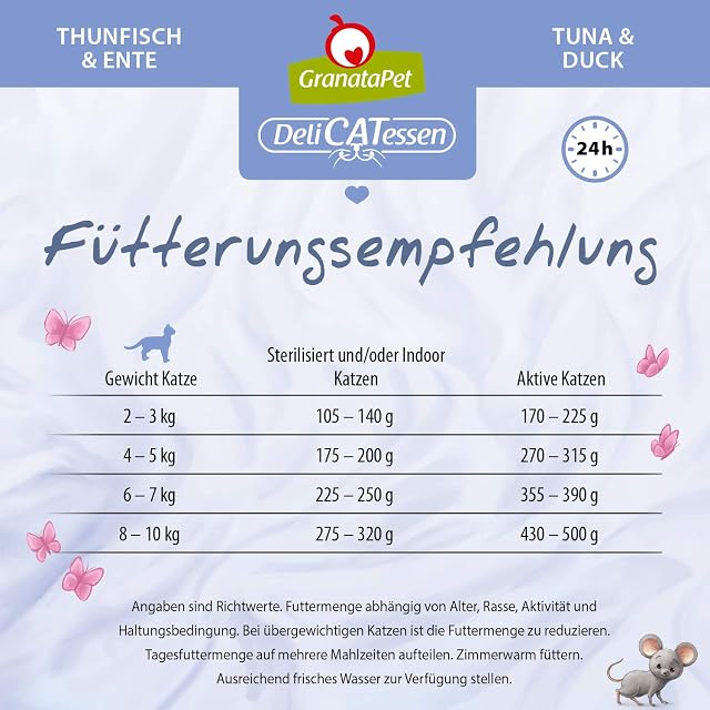 Foto 5 de 6 de GranataPet Delicatessen Atún y Pato Comida Húmeda para Gatos Gourmets, Sin Cereales y Sin Azúcares Aditivos