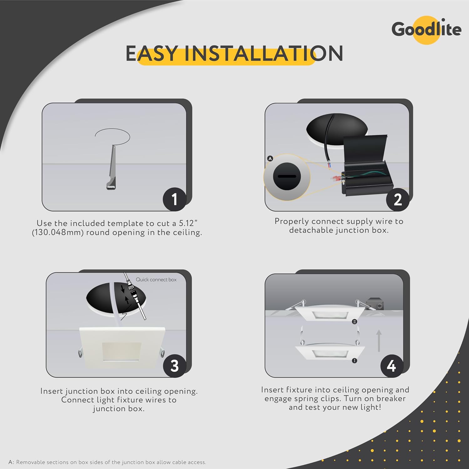 Features of Goodlite LED Downlight including CRI 90+, IC Rated, Wet Location, Air Tight, ETL, FC certifications