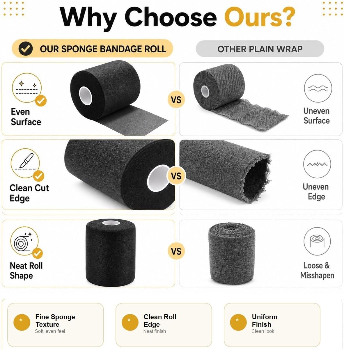 12 Pcs Foam Pre Wrap Athletic Tape 2.75" x 30 Yards Black Breathable PU Foam Sports Wraps for Running, Hiking, Hair Protection, Ankle, Wrist & Knee Support Lightweight Pre Wrap Tape