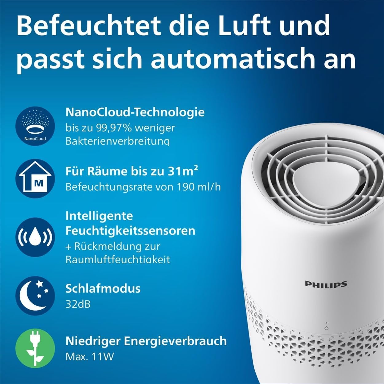 Philips Luftbefeuchtung 2000er Serie NanoCloud 2L Wassertank HU2510/10 Weiß