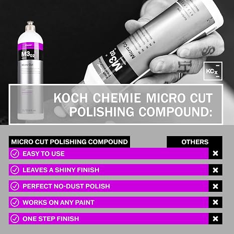 KOCHCHEMIE M3.02 Micro Cut Polishing Compound - 1 Liter