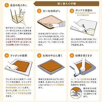 座椅子、リメイク、張り替え、椅子 意外と簡単！ボロボロになった椅子の座面をDIYで張り替える