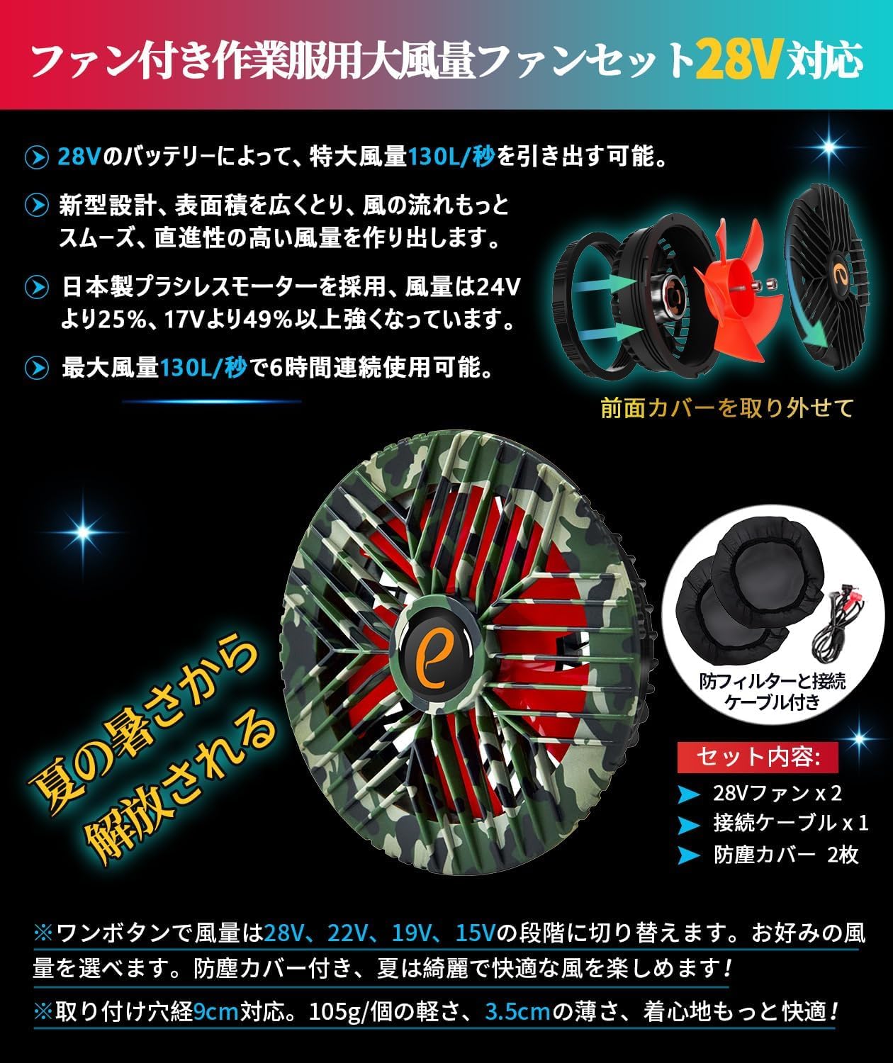 24V高出力ファン＆バッテリーセット Amazon.co.jp: 業界トップクラス ファンバッテリーセット