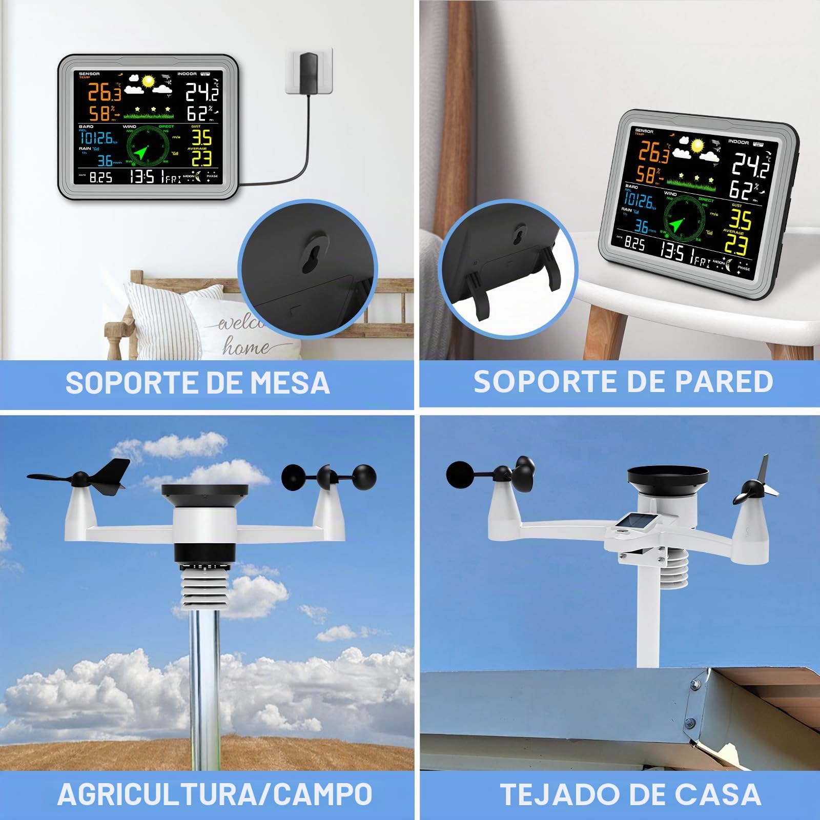 Urageuxy Estación meteorológica inalámbrica 7-en-1 con monitor de interior y sensor exterior, pluviómetro, medidor de velocidad del viento, termómetro/higrómetro, presión atmosférica y previsión
