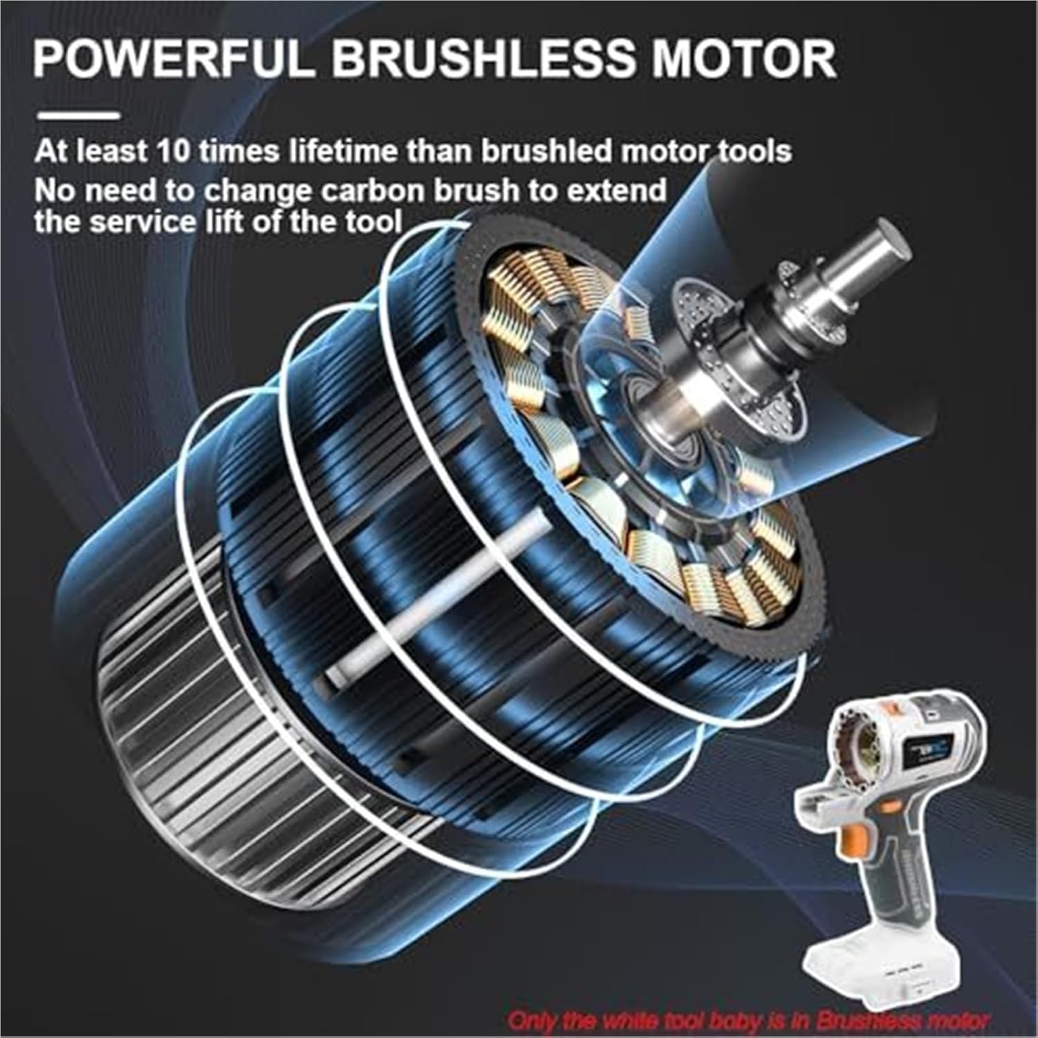 Cordless Power Tool Combo Kit, 10-in-1 Multifunctional Woodworking Tools Set with Brushless Drill, Chain Saw, Circular Saw, for Furniture Repair & DIY