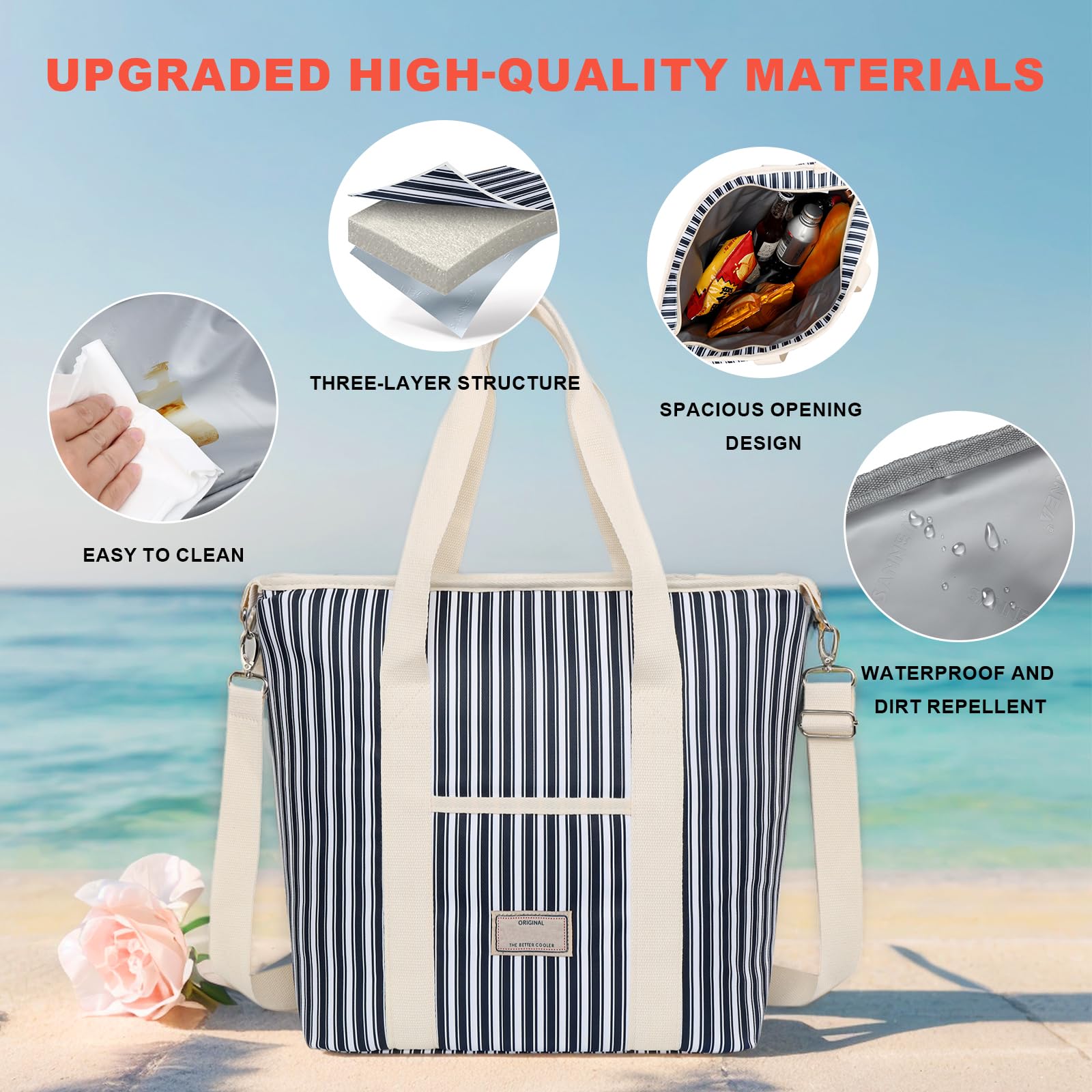 Nanxson 9L/15L/29L Large Insulated Lunch Bag for Women Adult Reusable Leakproof Picnic Lunch Box Freezable Cooler Tote Bag (29L,B-Navy Stripe) - Image 4