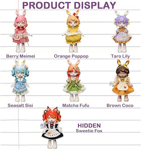 Miniatura 2 de Bonnie Sweet Heart Party Series 1PC 112 BJD Muñecas Lindas Figuras Lolita Estilo Coleccionables Regalo de Cumpleaños