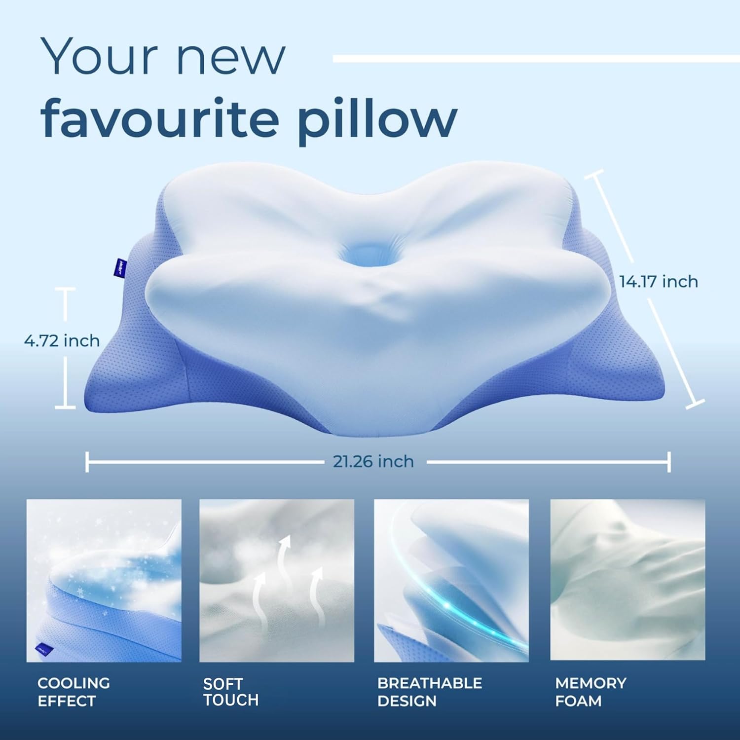 Derila Ergo Cervical Neck Pillow for Sleeping Pillow Contour Memory Foam Pillows for Back, Side Sleeper Pillows 21.25 x 14.17 x 4.72 inches - Image 2