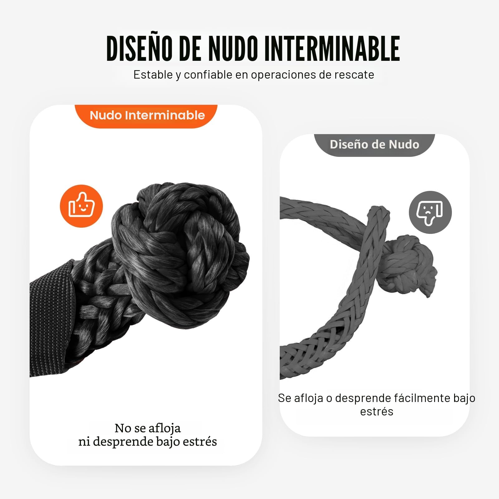 VEVOR Grillete Suave Sintético, 12,7 x 558,8 mm, 2 Piezas, 20 T Grillete de Remolque de Resistencia a la Rotura con 2 Mangas Adicionales y Bolsa de Almacenamiento para UTV, ATV, Camión, Jeep, Negro