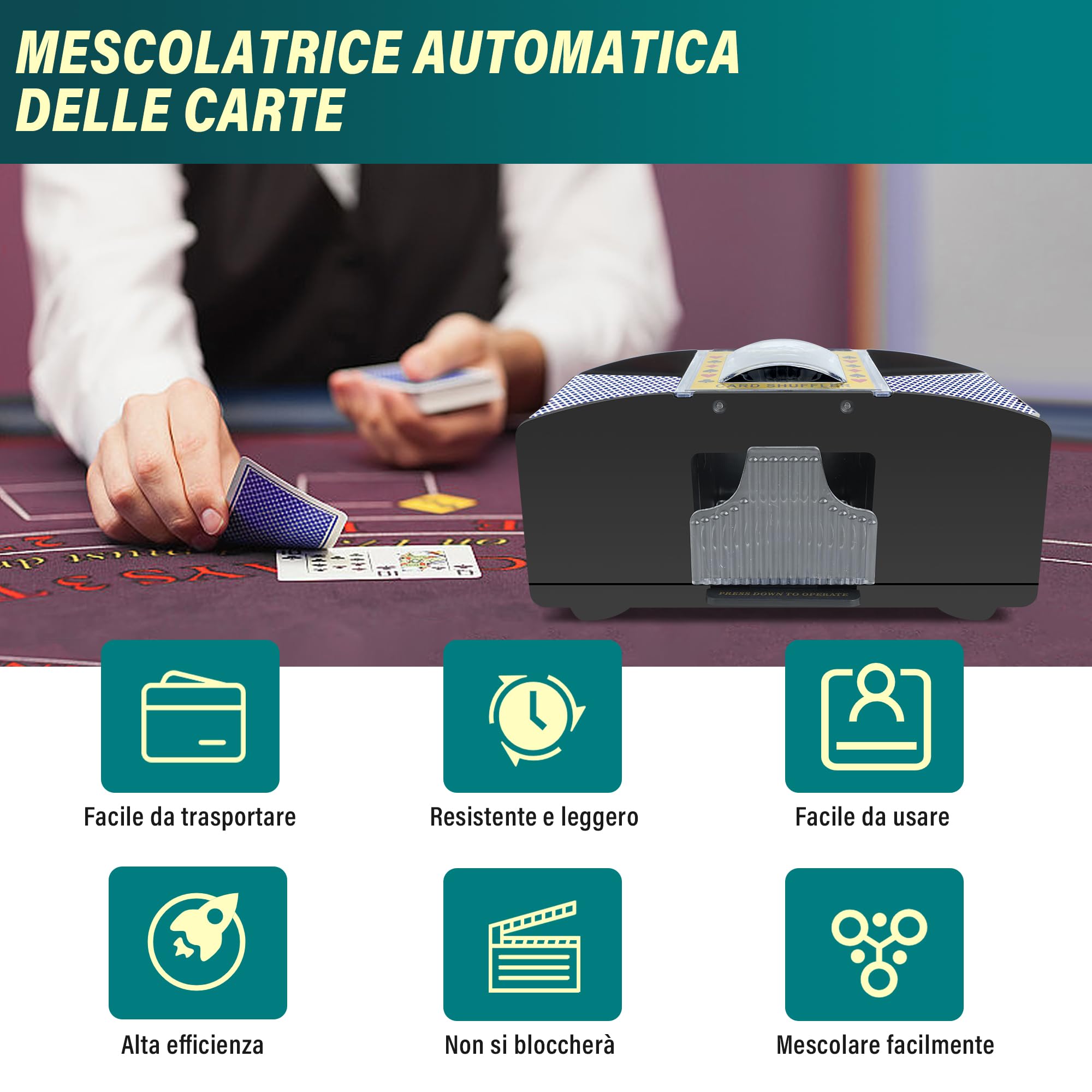 Cheerhom Mischia Carte Automatico, Mescolatore Cartes da Gioco Elettrico per 1-2 Mazzi, Distributore Cartes da Gioco Elettrico per UNO, Poker, Blackjack - USB + Funzionamento a Batteria