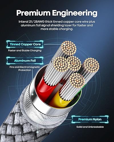 Miniatura 34 de Cable USB C a USB C, 60 W (3 A), carga rápida tipo C a tipo C, cable de carga trenzada compatible con Samsung S23 Ultra S22 S21 S20, Note10, Pixel 7