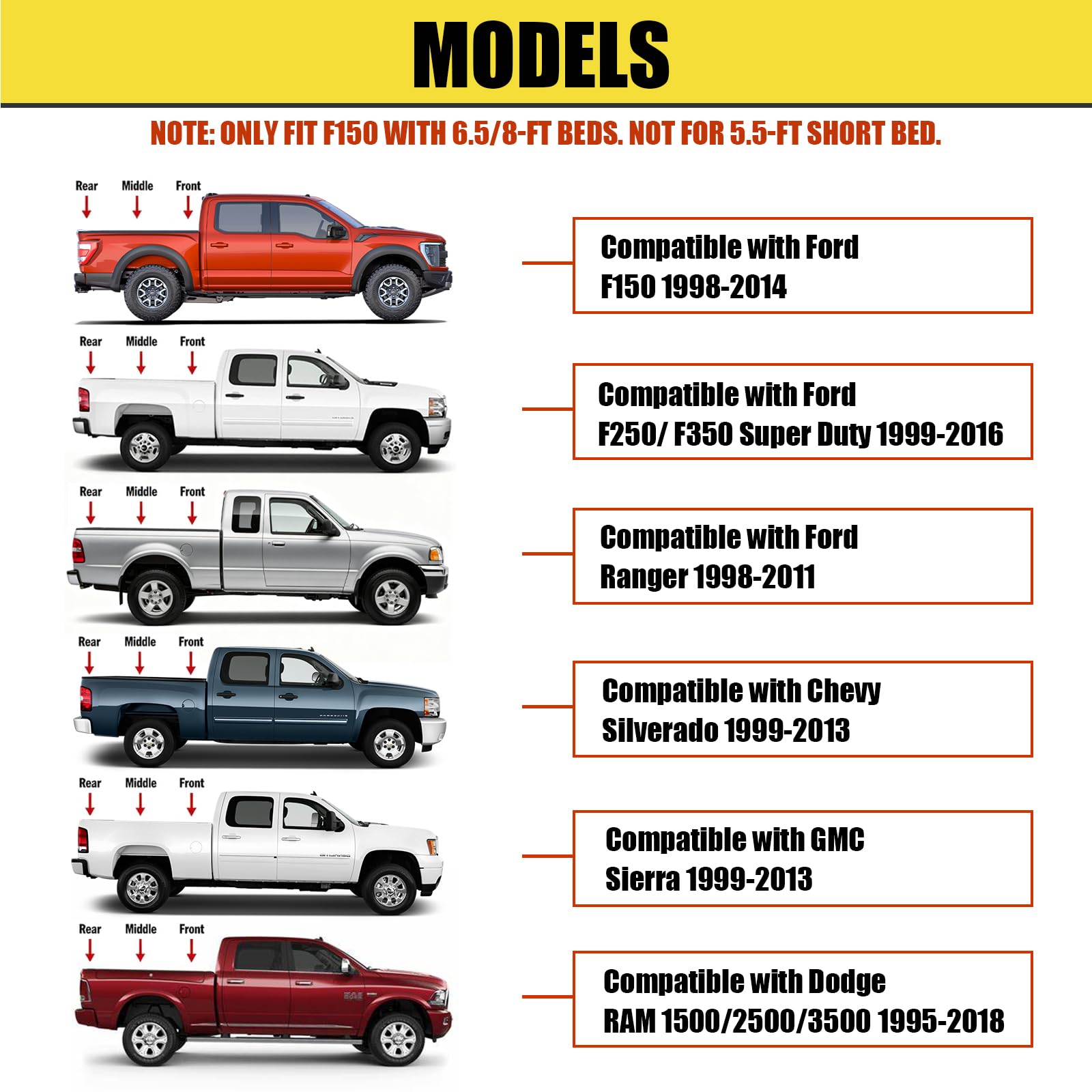 Einziehbare Spannanker für LKW-Bett-Seitenwand, kompatibel mit F150 Super Duty Silverado Sierra Ram 1995–2018 (4 Sets)