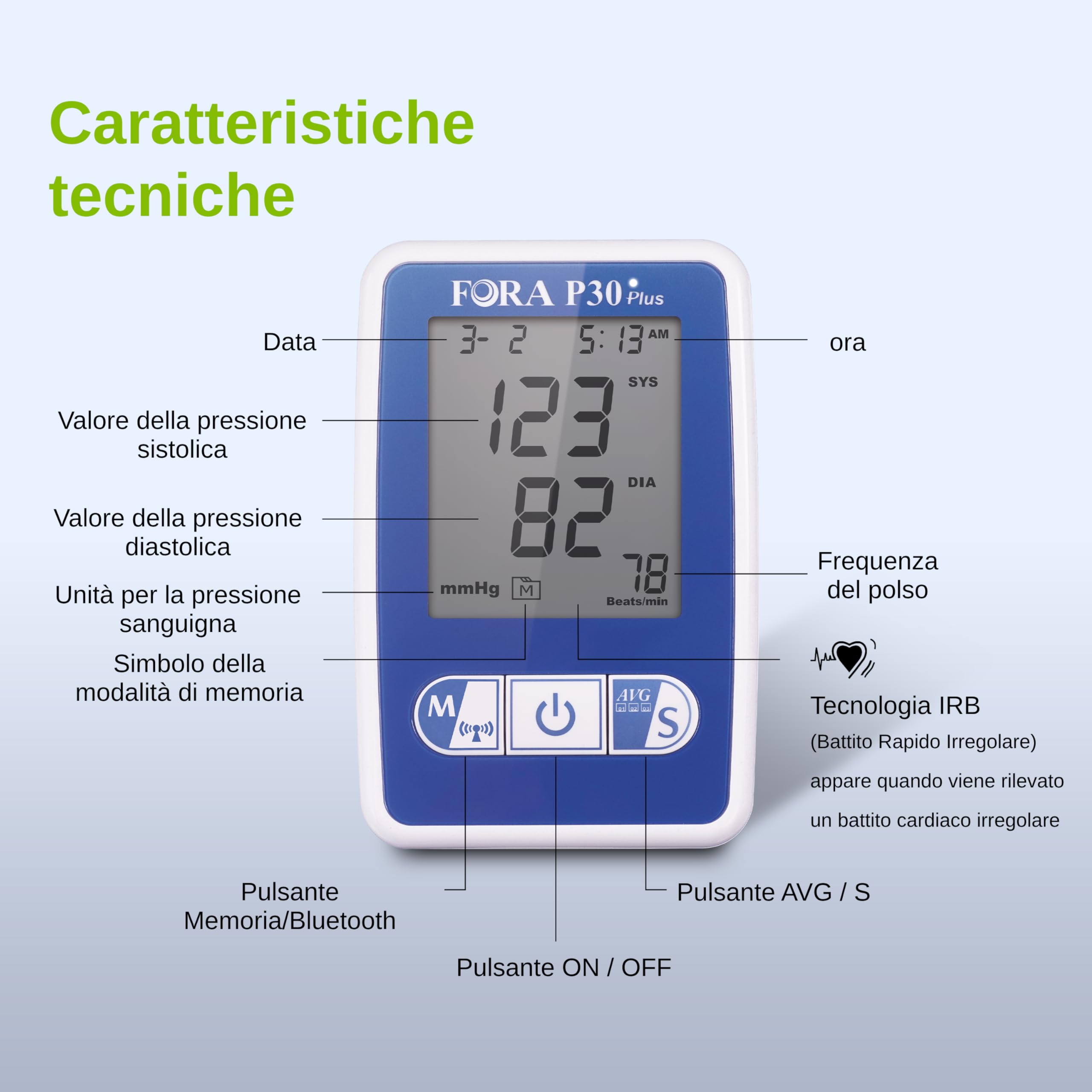 Fora P30 Plus Medidor de Presión