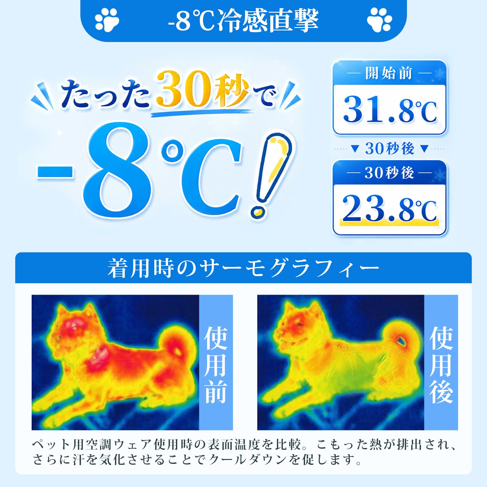 Amazon | Supulin ペット服 空調ウェア 犬服 猫服 猫犬用 大容量 