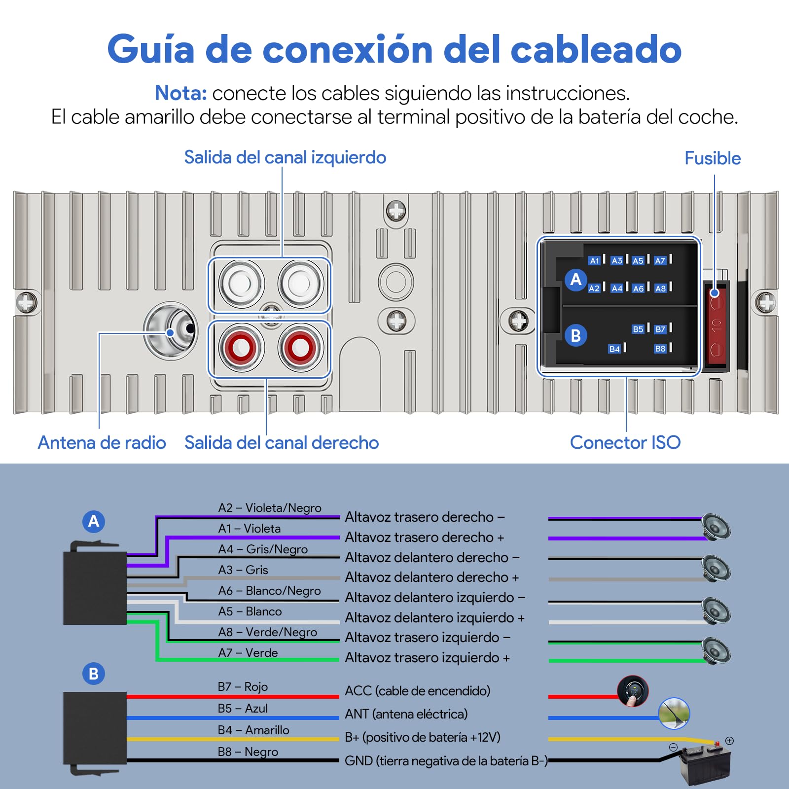 Radio Coche Bluetooth Extraible, Wistrue RDS Autoradio Bluetooth 5.0,FM/Am 1DIN Autoradio Stéreo Soporta MP3/2USB Carga rápida/AUX/SD Compatible con Android y iOS