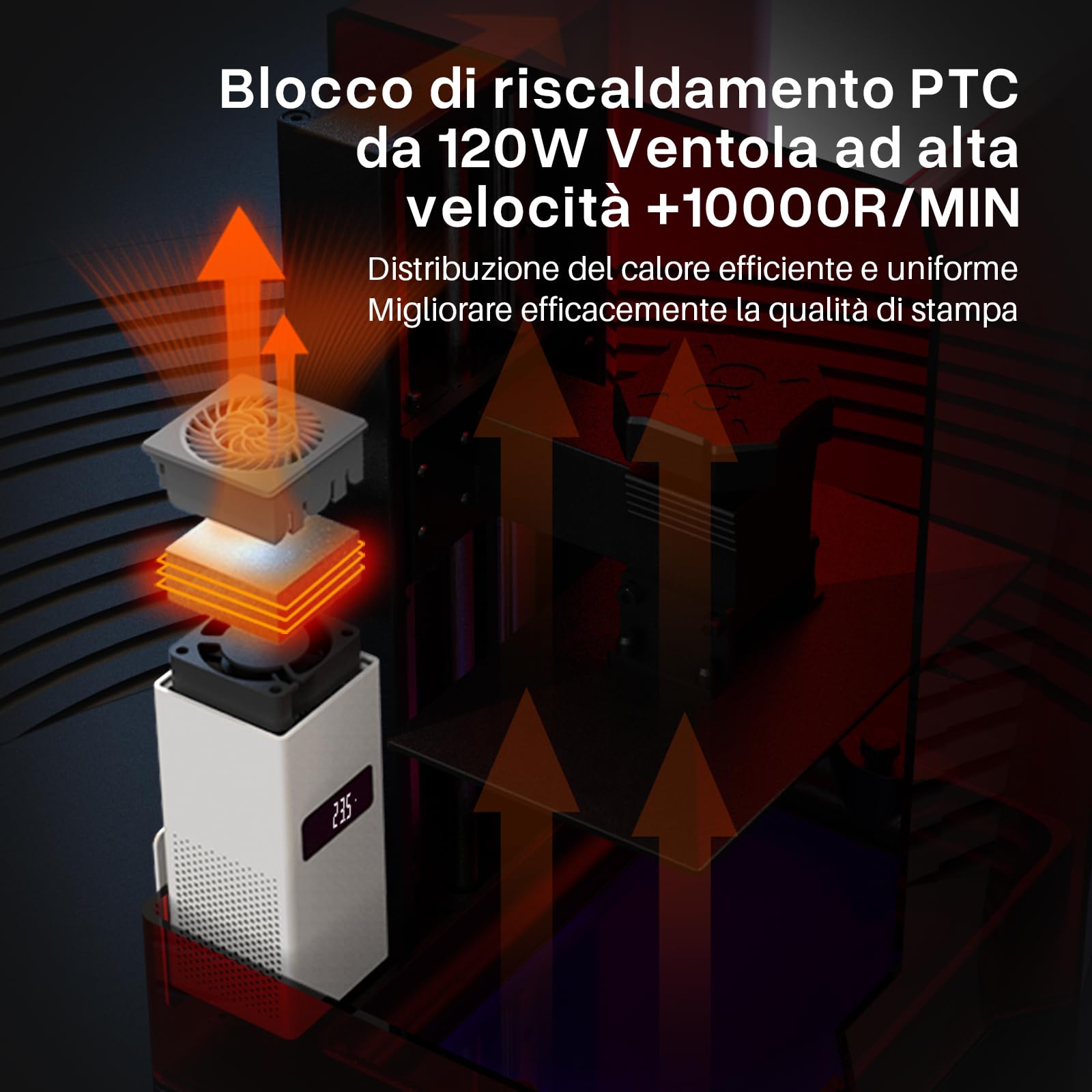 ELEGOO Mini Riscaldatore Intelligente per Stampante 3D Resina Riscaldatore Intelligente con Controllo della Temperatura e Filtraggio dell'aria, Compatibile con la Maggior parte delle Stampanti 3D MSLA