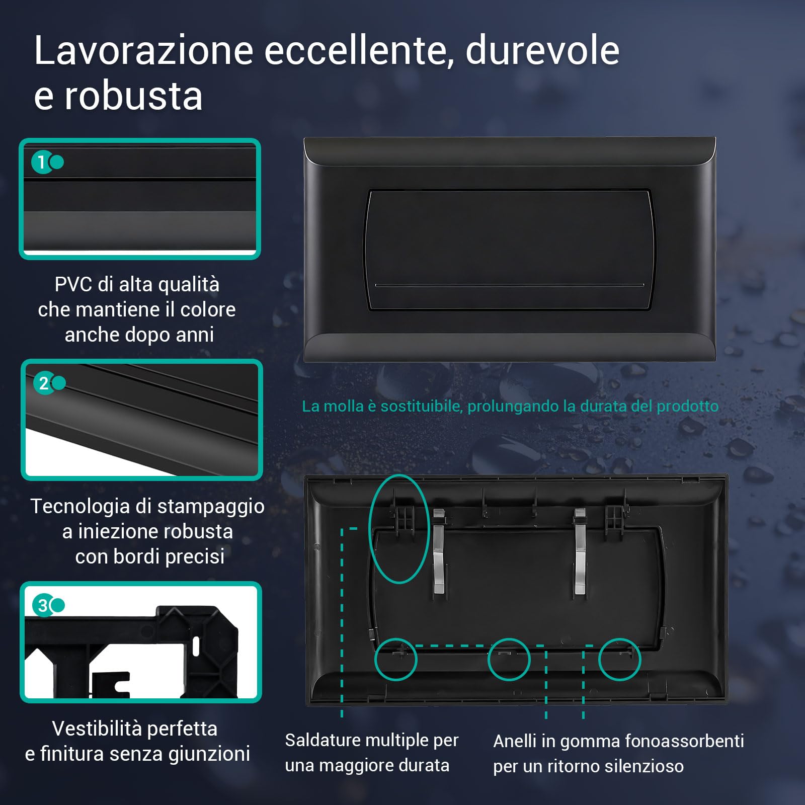 Empyreal Placca di Comando per Cassetta WC, con Set di Leve di Scarico e Viti di Installazione, Compatibile con Geberit 200F, 115222111,340 x 185mm, 1 Pezzo(Opaco Nera)
