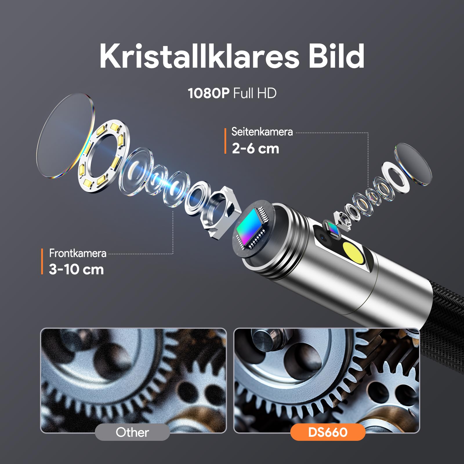 DEPSTECH Dual Lens Endoskopkamera mit Licht, 1080P Drehbar Endoskop, 5 Zoll IPS-Bildschirm Inspektionskamera beweglicher Kopf, Rohrkamera mit 6+1 LEDs, 32G Karte und Tragetasche-1.5M