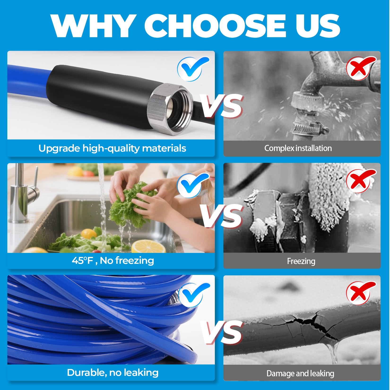 30FT Heated Water Hose for Rv,Heated Drinking Water Hose Antifreeze to -45°F,Great Rv Accessories for Campers,Livestock,Agriculture,Lead and BPA Free