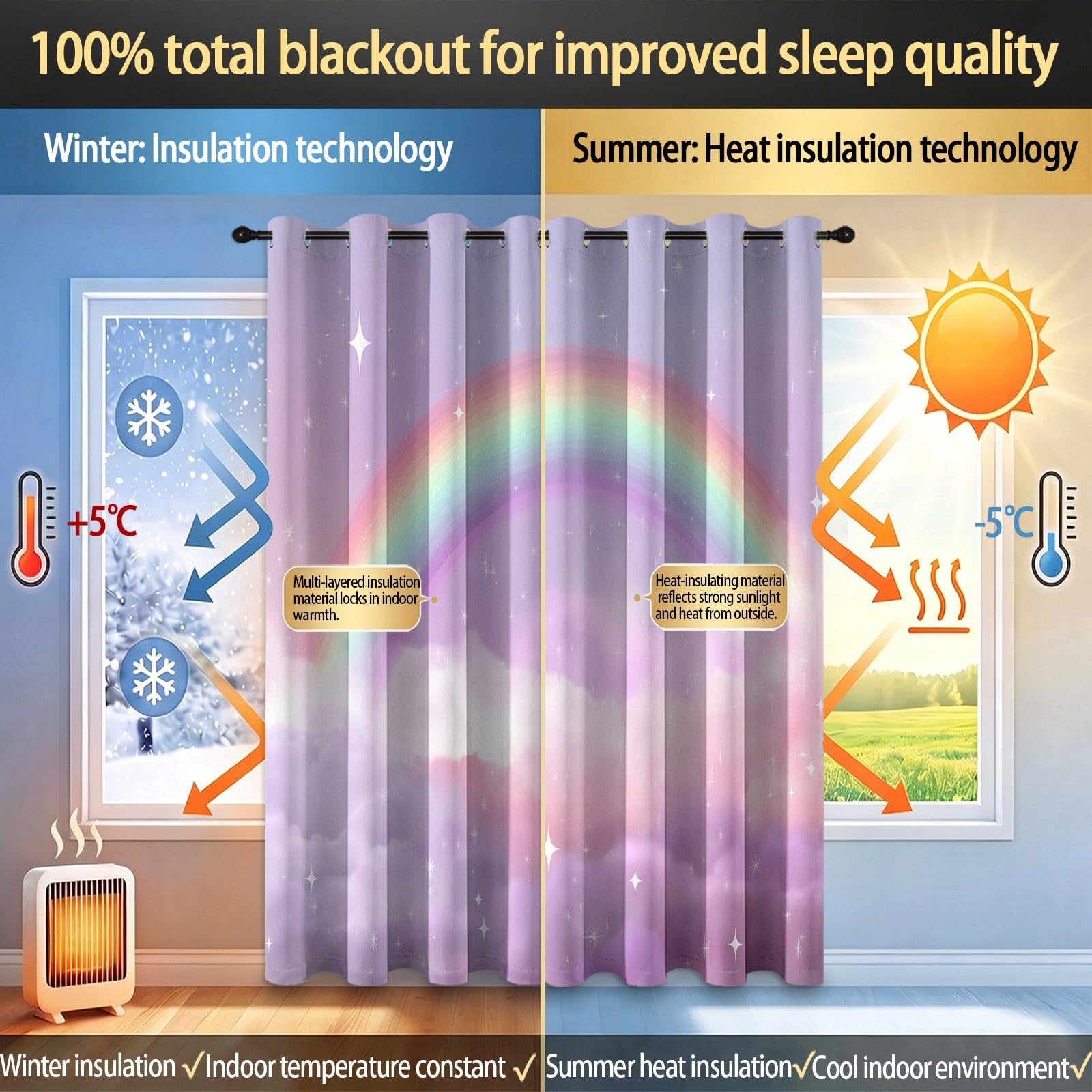 Générique Irisé Nuage Étoiles Rideaux Occultant à œillets Thermique Isolant Anti Bruit, Lot de 2 Fantaisie Chic Rideaux 110L X 215H cm pour Salon Bureau Cuisine Chambre à Coucher, Violet