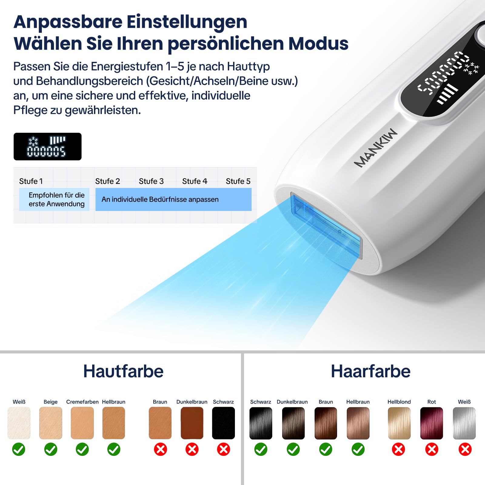 MANKIW IPL Geräte Haarentfernung mit Kühlfunktion, 5 Energiestufen & 500.000 Lichtimpulse, Automatik- & Einzelmodus, Laser Haarentfernung Alternative, Epilierer Damen für Beine, Achseln & Bikini