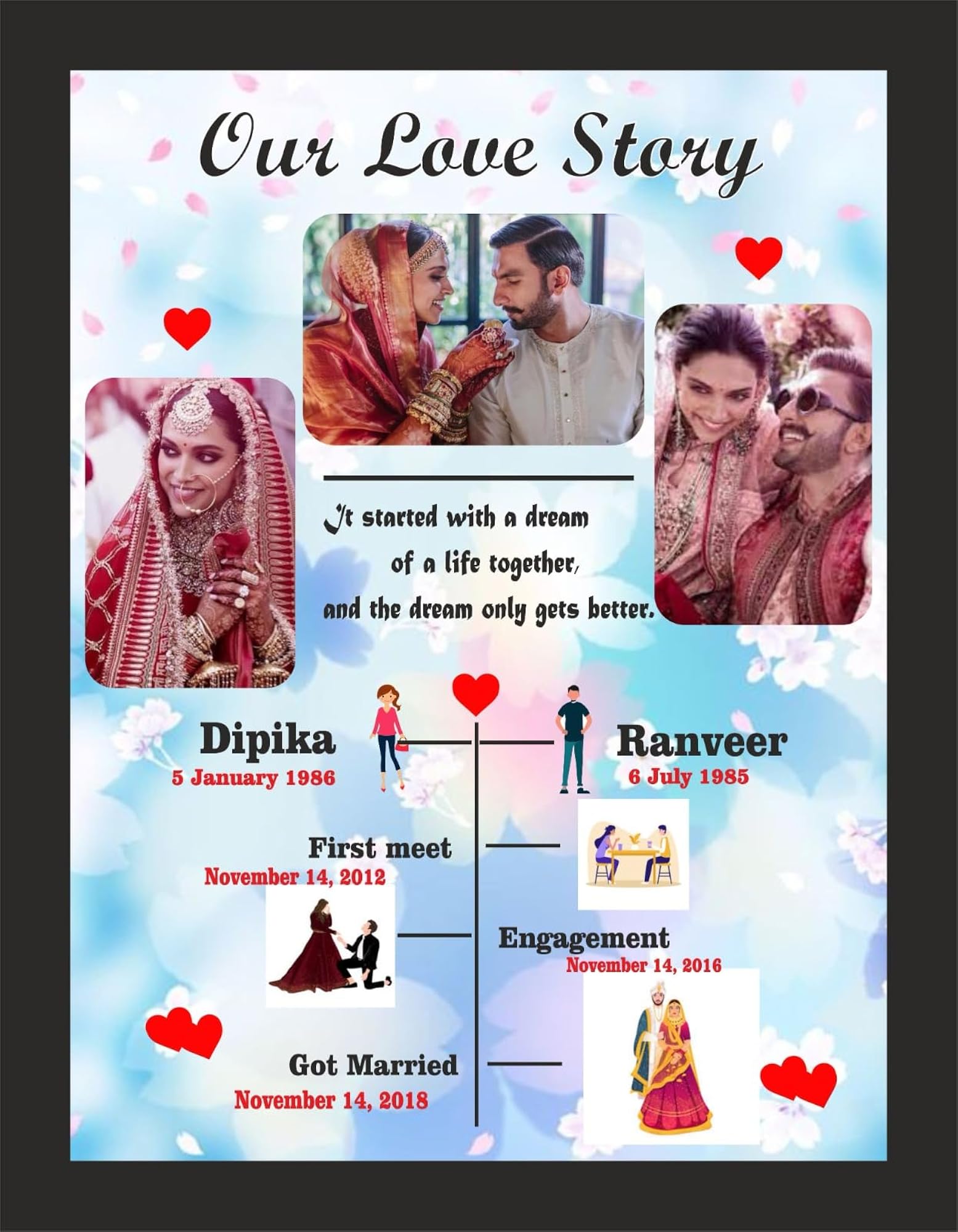 Personalized Our Love Story Photo Frame