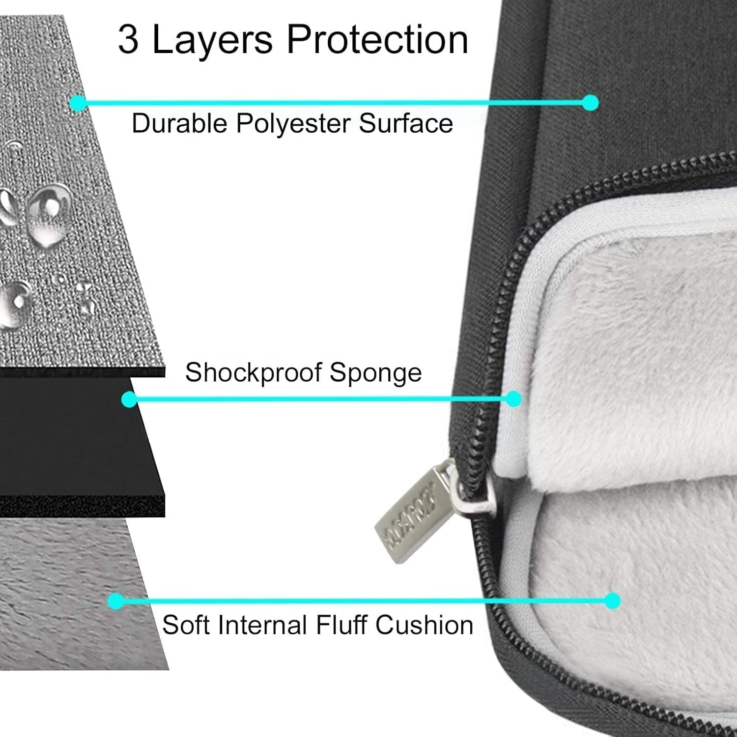MOSISO Compatible with MacBook Pro 14 inch Case 2021 2022 Release A2442 M1, Vertical Sleeve Bag&Plastic Hard Shell&Keyboard Skin&Screen Protector&Storage Bag, Crystal Black&Black
