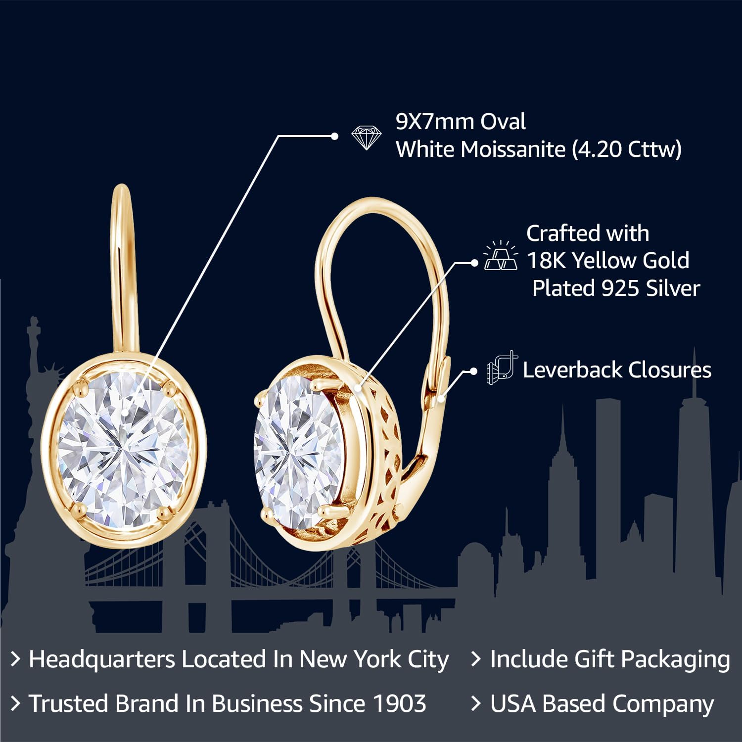 Gem Stone King 4.20 Cttw 18K Yellow Gold Plated Silver Moissanite Dangle Earrings For Women | Oval 9X7MM - Image 2