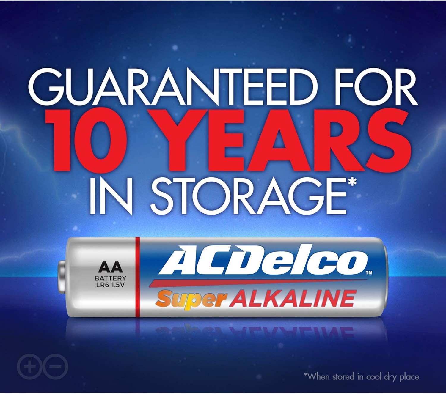 ACDelco 120-Count AAA and AA Batteries | Maximum Power Super Alkaline Battery | 10-Year Shelf Life