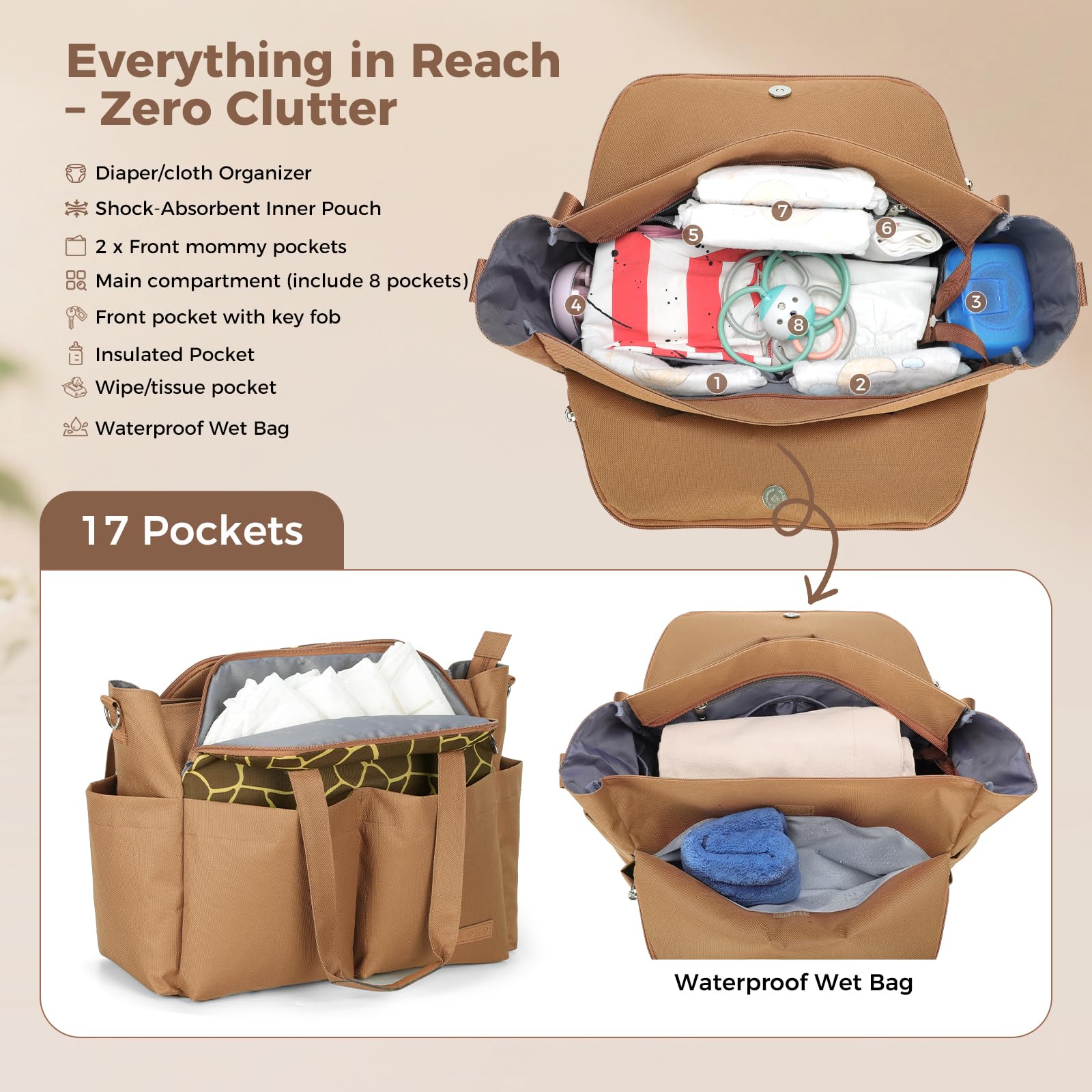 Lekebaby Borsa Fasciatoio Neonato Bambini per Passeggino, Impermeabile Multifunzionale Borsas Mamma Neonato con Fasciatoio Portatile e Ganci Passeggini Adatta per Viaggi/Shopping