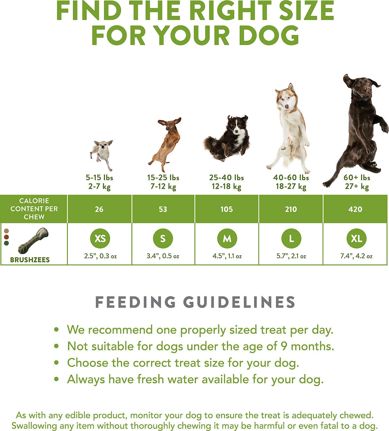 WHIMZEES Small Toothbrush Natural Healthy Daily Dental Dog Treats - 3 Pack