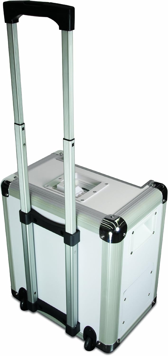 ION Block Rocker Battery Powered Speaker System for iPod
