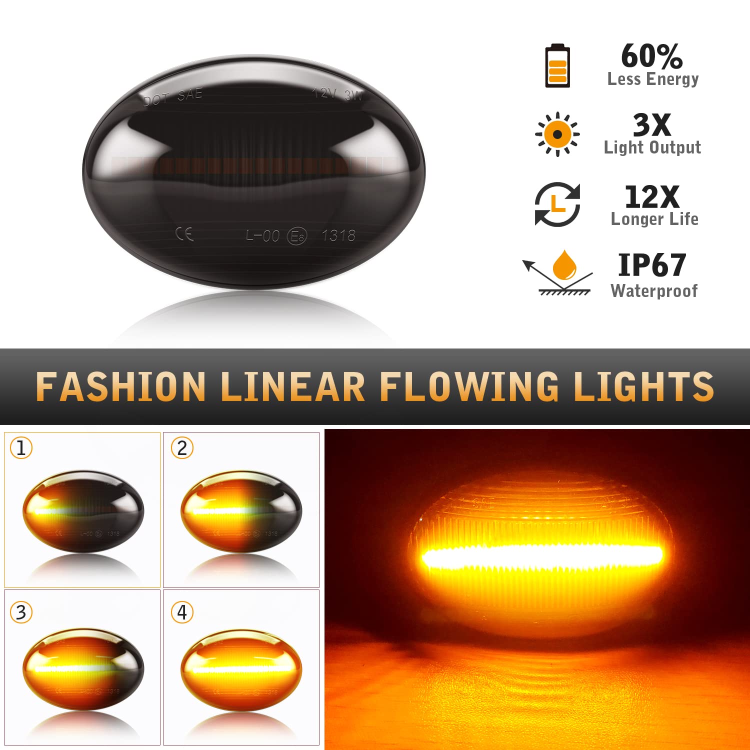TECTICO LED Clignotant Dynamique Latéral SMD Ambre Jaune Brillant Canbus 12V Feux de Fumée de Voiture Compatible avec BMW Mini Cooper R56 R57 R58 R59, 2 Lampes