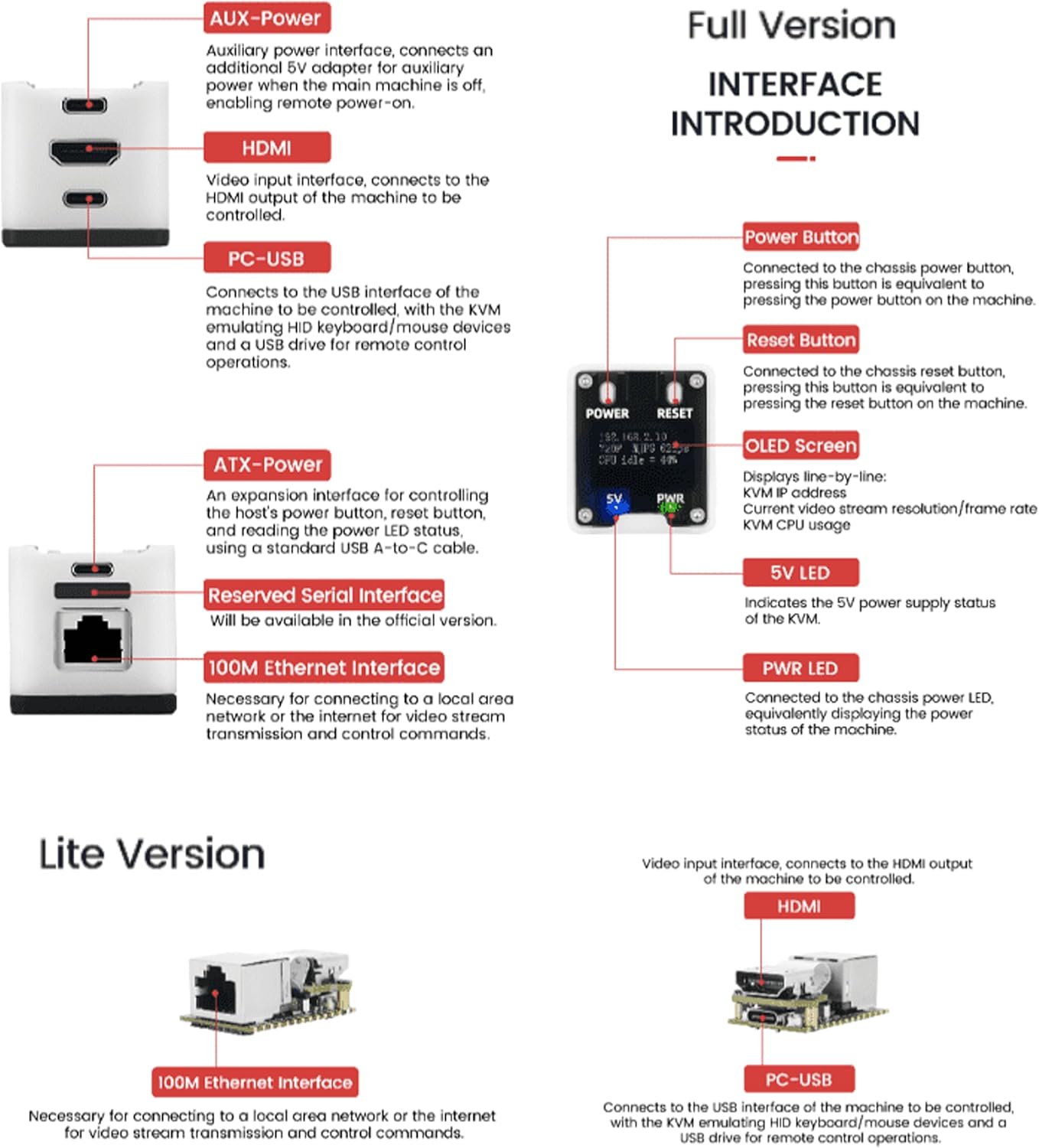 Sipeed NanoKVM IP-KVM Mini Remote Control Operations Maintenance Server, 2Gbit 256MB DDR3 RISC-V Linux Development Board, 1TOPS NPU 1GHz C906 RISC-V CPU, USB HDMI 100M Network Port (Black Full Kit)