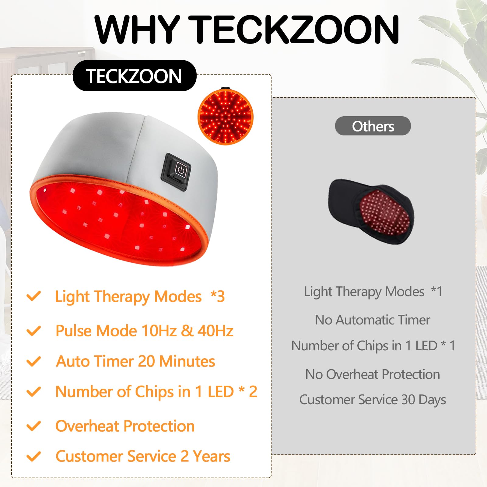 Rotlichttherapie-Kappe, 120 LEDs Haarwachstum Cap mit Nahinfrarotlicht, 660nm & 850nm Dual-Wellenlänge, Kopfhautstimulation Haarpflege für dünner werdendes Haar