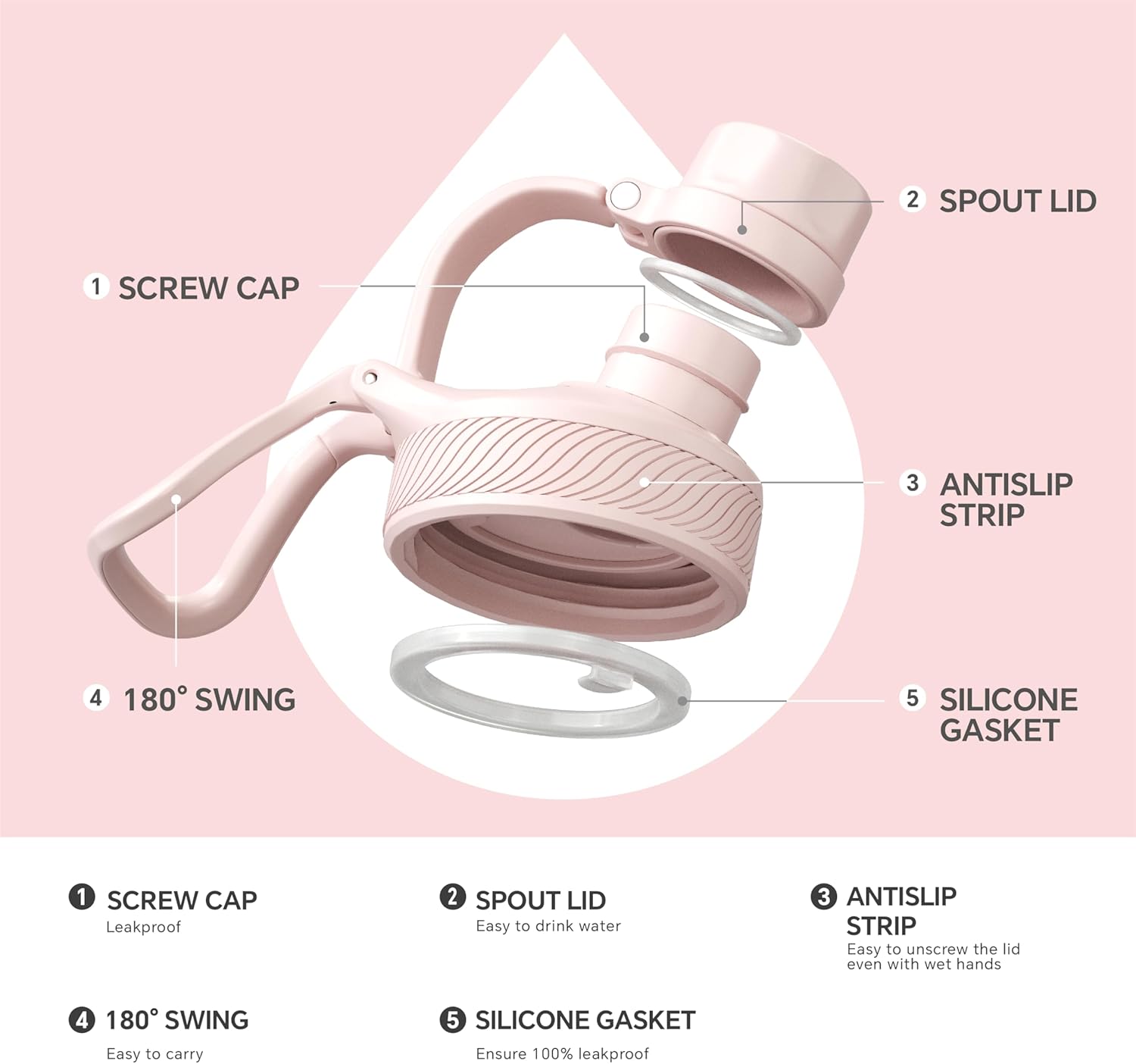 IDEUS Insulated Stainless Steel Water Bottle with 2 Leak-Proof Lids, Thermal Water Flask for Hiking Biking, 24oz, Light Pink - Image 6