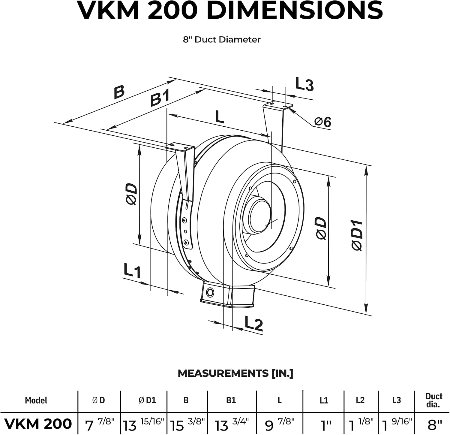 VENTS-US VKM 200 - Metal Inline Duct Fan for 8" ducts with a Centrifugal Impeller (541 CFM) - Can be Used as Either a Supply Boosting or Extract Boosting Fan