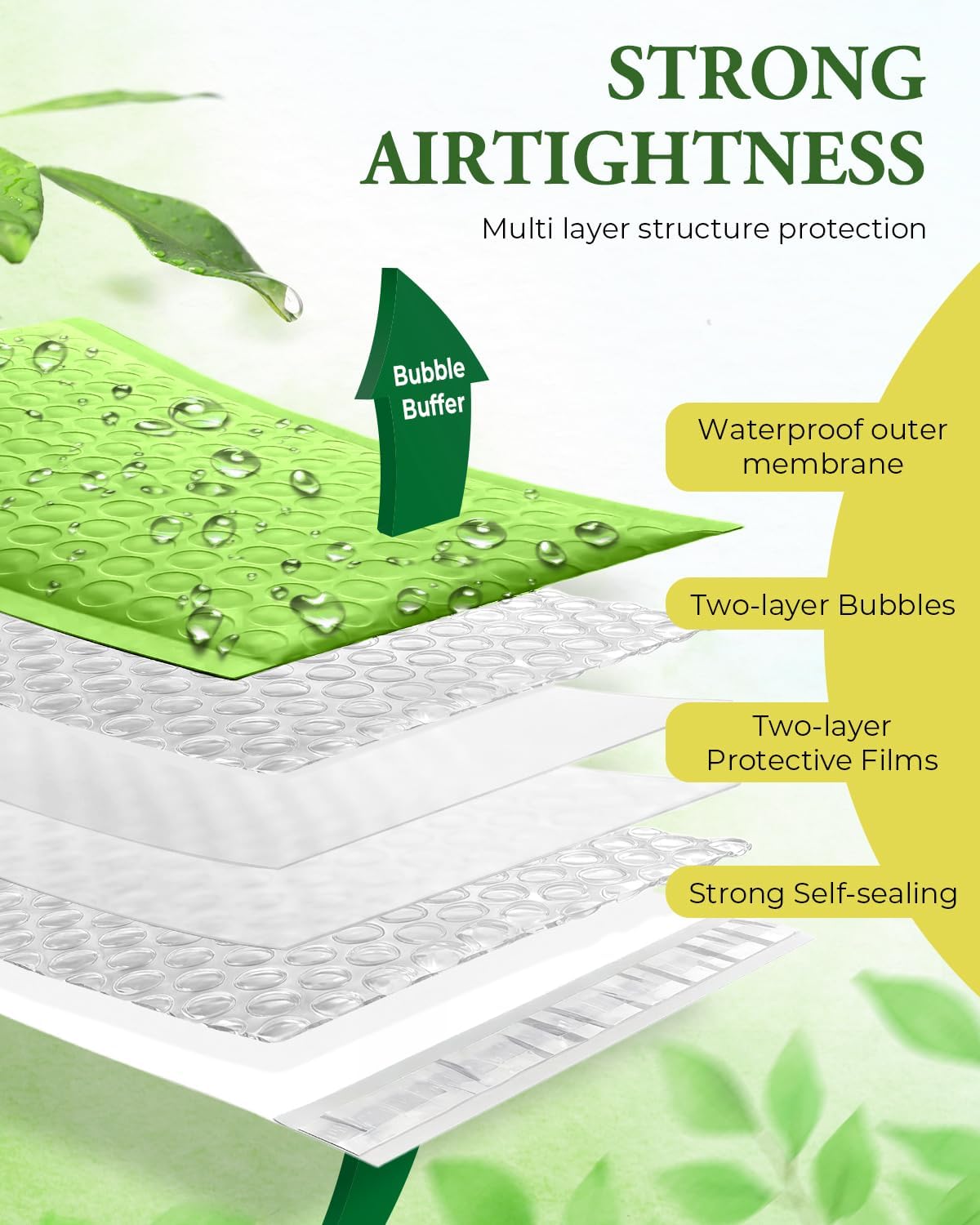 GSSUSA Bubble Mailers 4x8 100 Pack,Green Padded Envelopes Selfseal,Usable Size 4x7 Small Bubble Envelopes Shipping Bags for Shipping Supplies,Card,Bulk Pack,Small Business Packaging Supplies