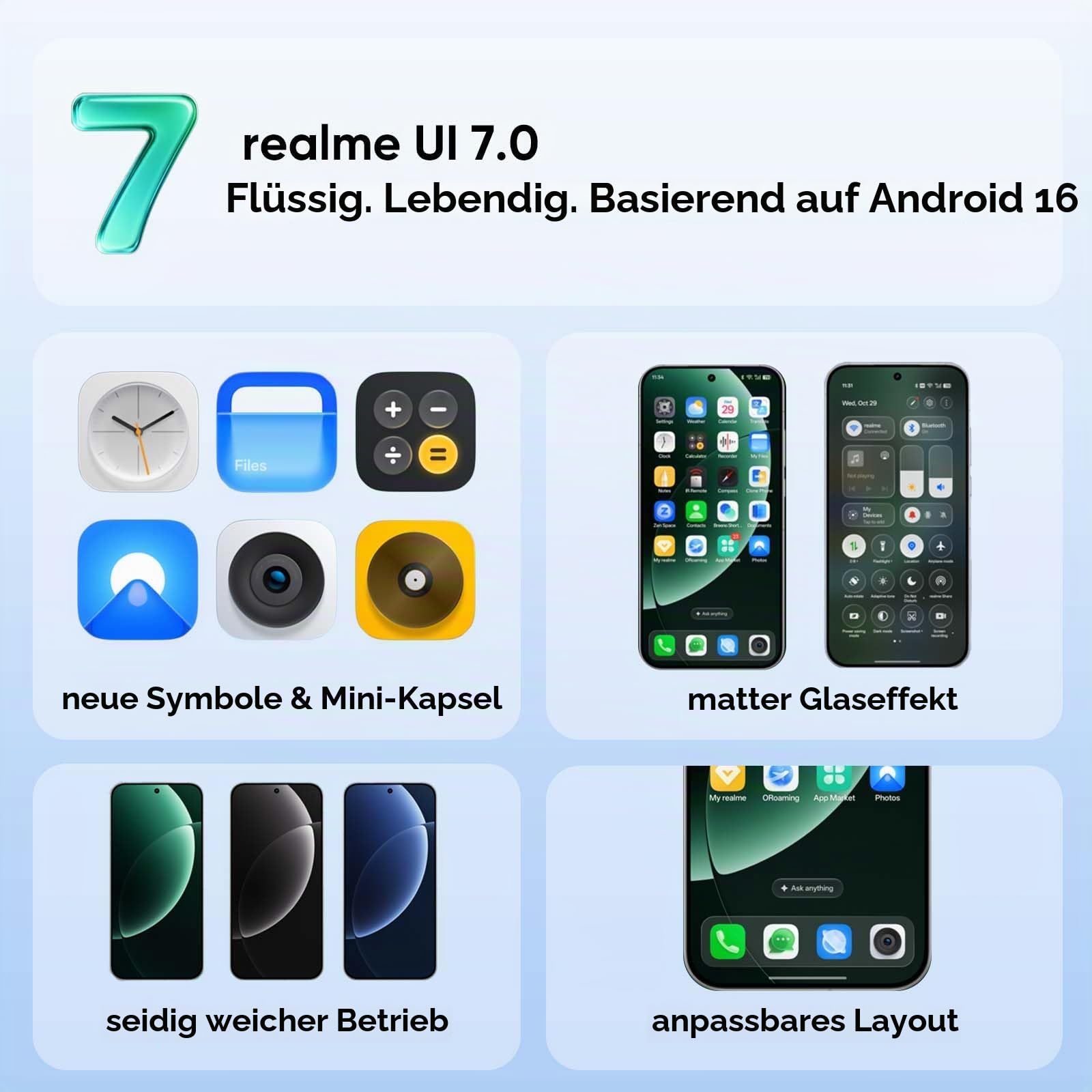 realme C100 5G Smartphone 128GB ROM, Titan-Batterie 6600mAh und schnelles Laden 45W, Mobiltelefon mit 144Hz Ultra-Helligkeit, Android 16 Militär-Stoßfestigkeit, Umkehrladung 6.5W, IP64