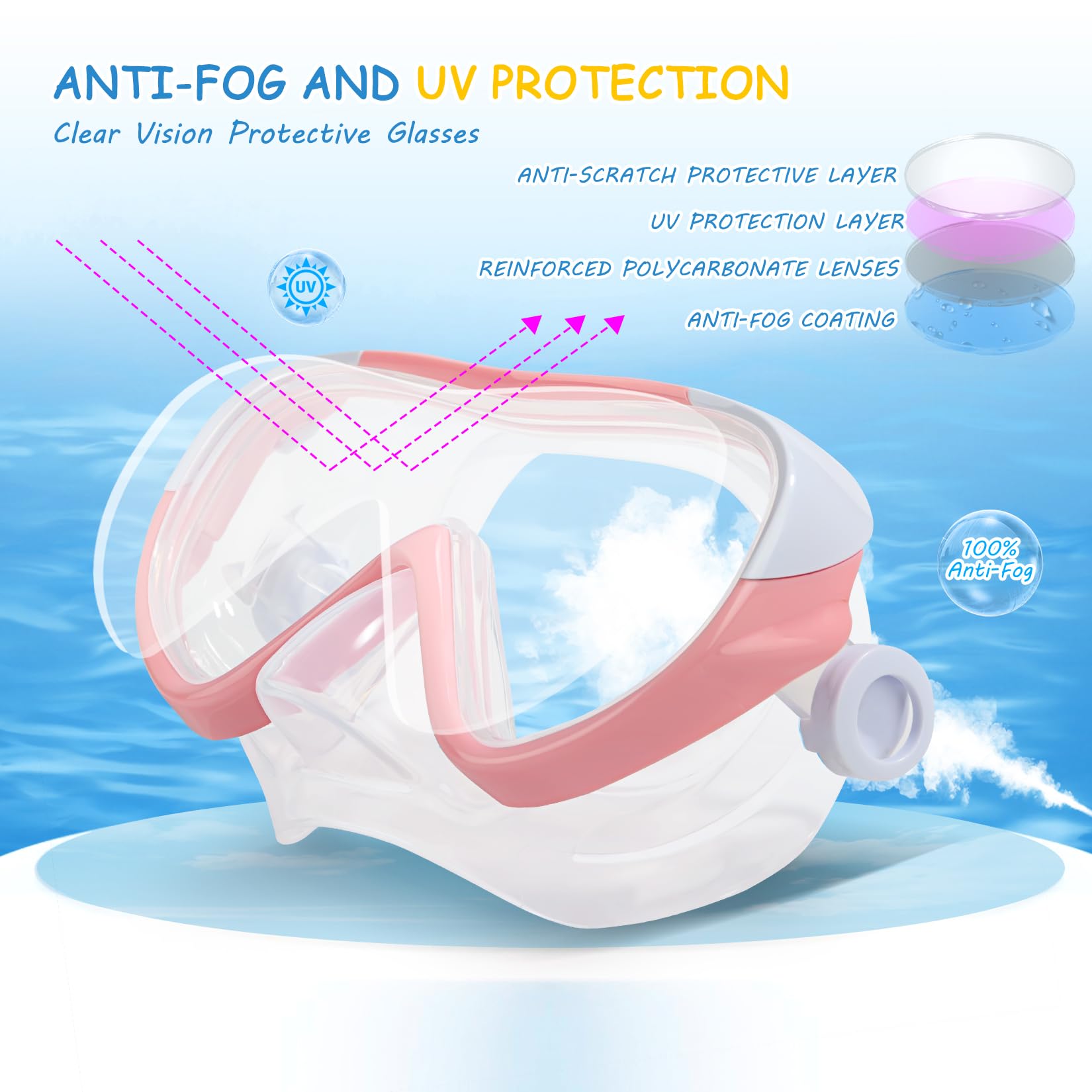 Máscara de natación para niños, gafas de natación de 180°, antivaho, a prueba de fugas, con cubierta para la nariz y correa de tela para niños de 4 a 14 años, para natación, esnórquel y buceo