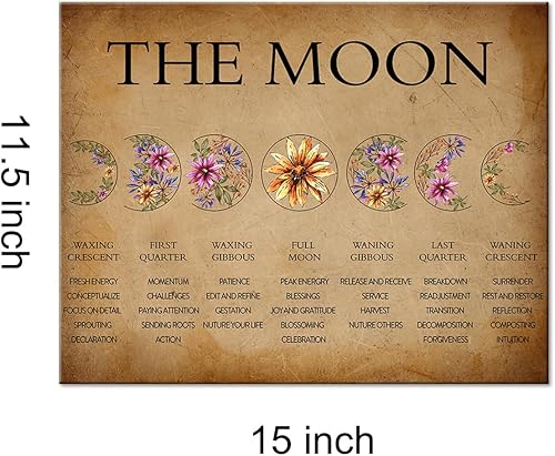 Miniatura 2 de LEXSIVO Lienzo decorativo retro con estampado de flores silvestres y lunas, arte de pared para decoración del hogar, con cera y media luna, pintura