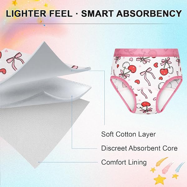 FLYISH DIRECT Calzoncillos de Entrenamiento, Braguitas de Aprendizaje Reutilizables para Niños, Ropa Interior Absorbente para el Aprendizaje del Uso del baño - 3