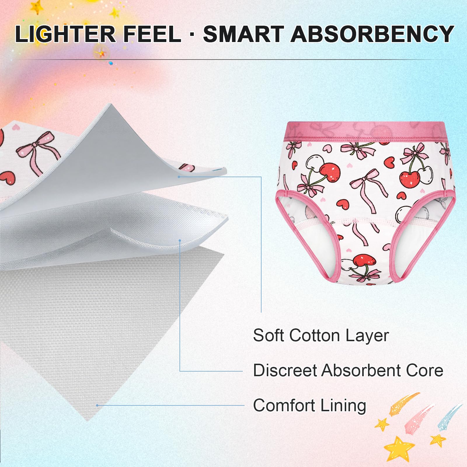 FLYISH DIRECT Calzoncillos de Entrenamiento, Braguitas de Aprendizaje Reutilizables para Niños, Ropa Interior Absorbente para el Aprendizaje del Uso del baño - 4