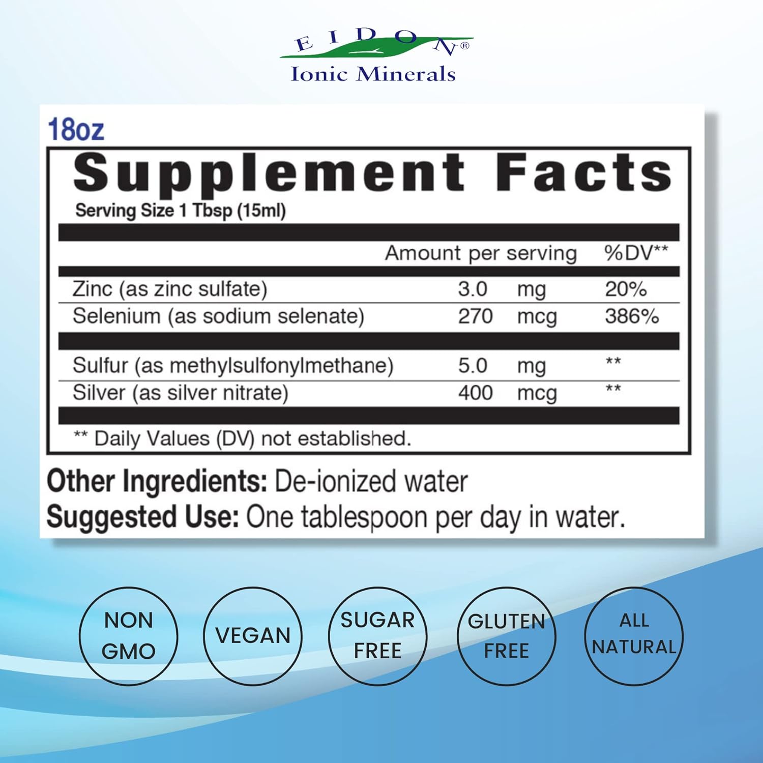 Eidon Ionic Minerals Liquid Immune Support Supplement with Zinc, Selenium, Maintains & Supports Immune System, Bioavailable, No Additives - 18 oz