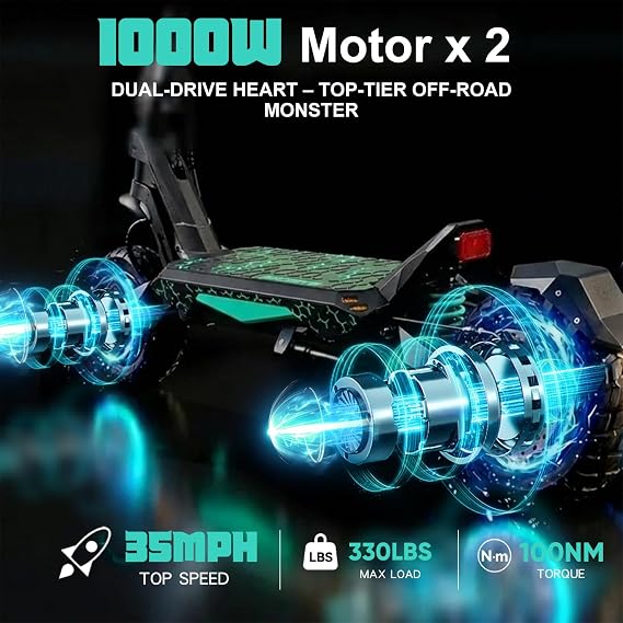 Electric Scooter for Adultsr, Dual Brakes Suspension,10-inch Tyres, Foldable Commuter Electric Scooter,Top Speed 2535 Mph, Range 2435 Miles, Maximum Load Capacity 331 Lbs